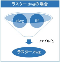 X^[.dwg`